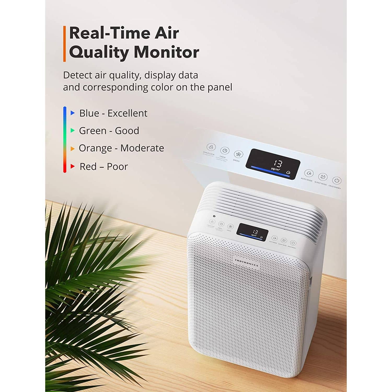 Air Purifier, TaoTronics, US Model